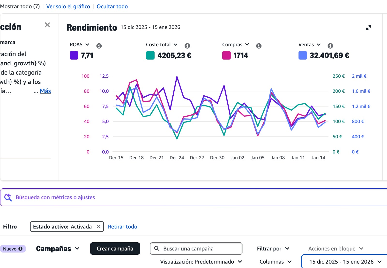 Resultados publi 2 (invertido facturado)