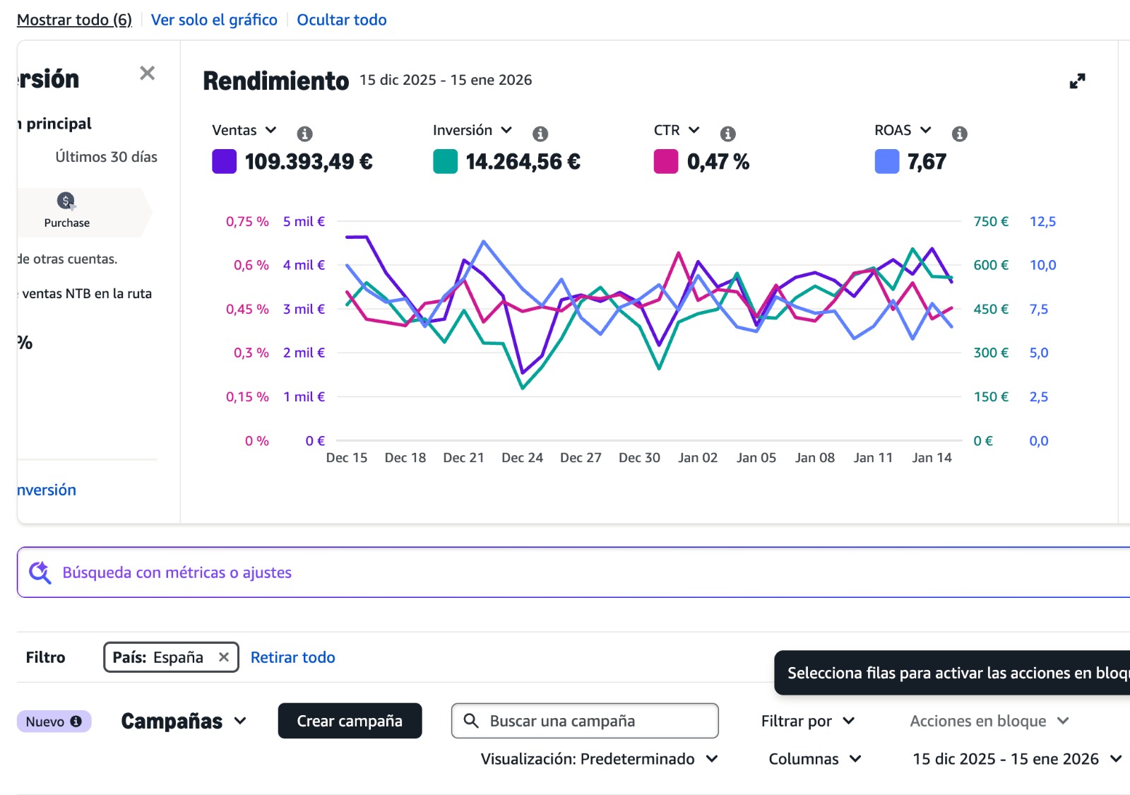 Resultados publi 8 (invertido facturado)